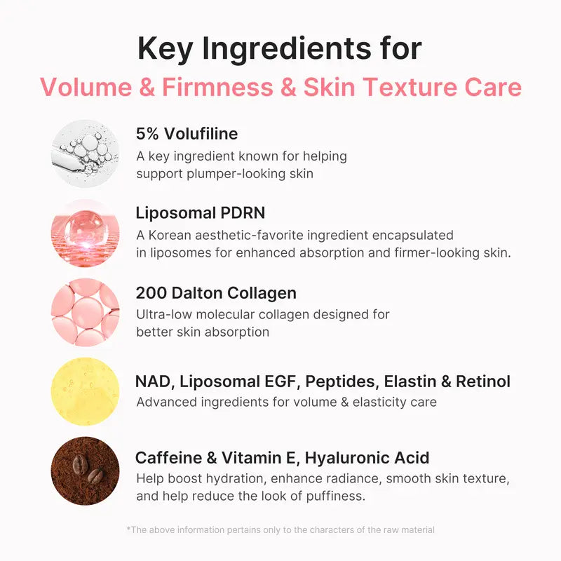 PDRN Collagen Volume Multi Balm - Image 3